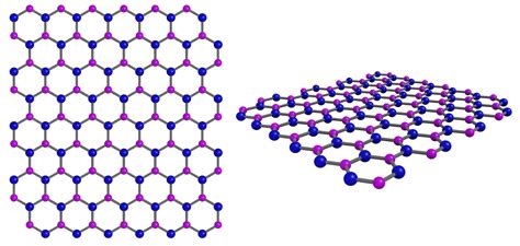  Hexagonal Boron Nitride: La Marvella dei Materiali Anti-Adesive e Resistenti al Calore!