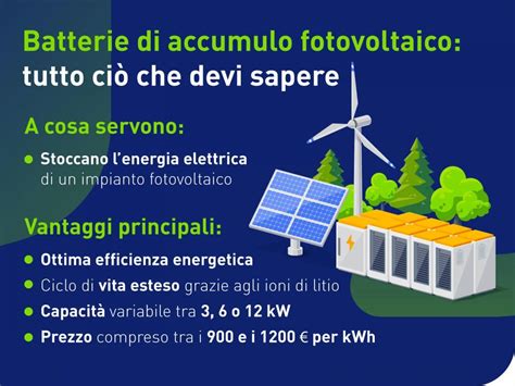 Elettrodo Di grafite: La Vera Scelta per L’Accumulo Energetico?