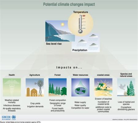 上越 天気 1 ヶ月 - 天候の変化と人々の生活への影響