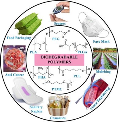  Lactide: Un polimero biodegradabile per protesi e confezionamento?