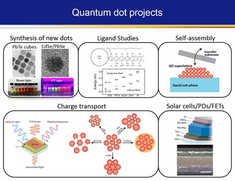 Liquid Metal Alloys: rivoluzionando l'elettronica flessibile e le batterie di nuova generazione?