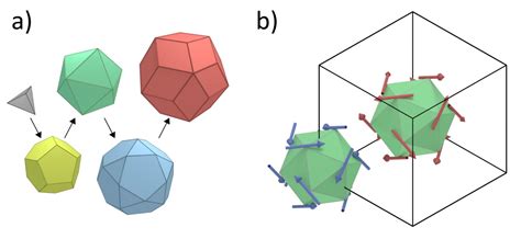  Quasicristalli: Un Materiale Eccentrico per Applicazioni di Alta Precisione!