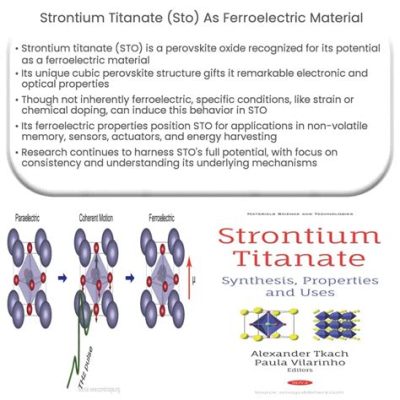 Strontium Titanate: Un rivoluzionario materiale per celle solari e sensori di alta precisione!