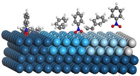 Zeolites per la separazione molecolare e catalisi eterogenea!